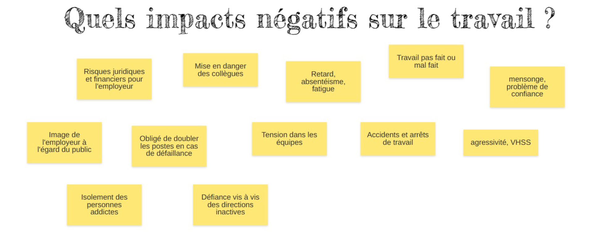impacts-negatifs